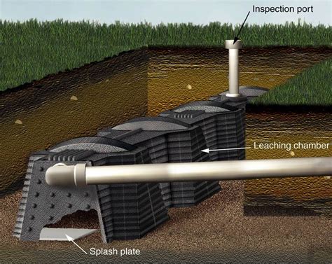 image of completed sewage distribution box to leaching chambers|chamber septic outlet pipe.